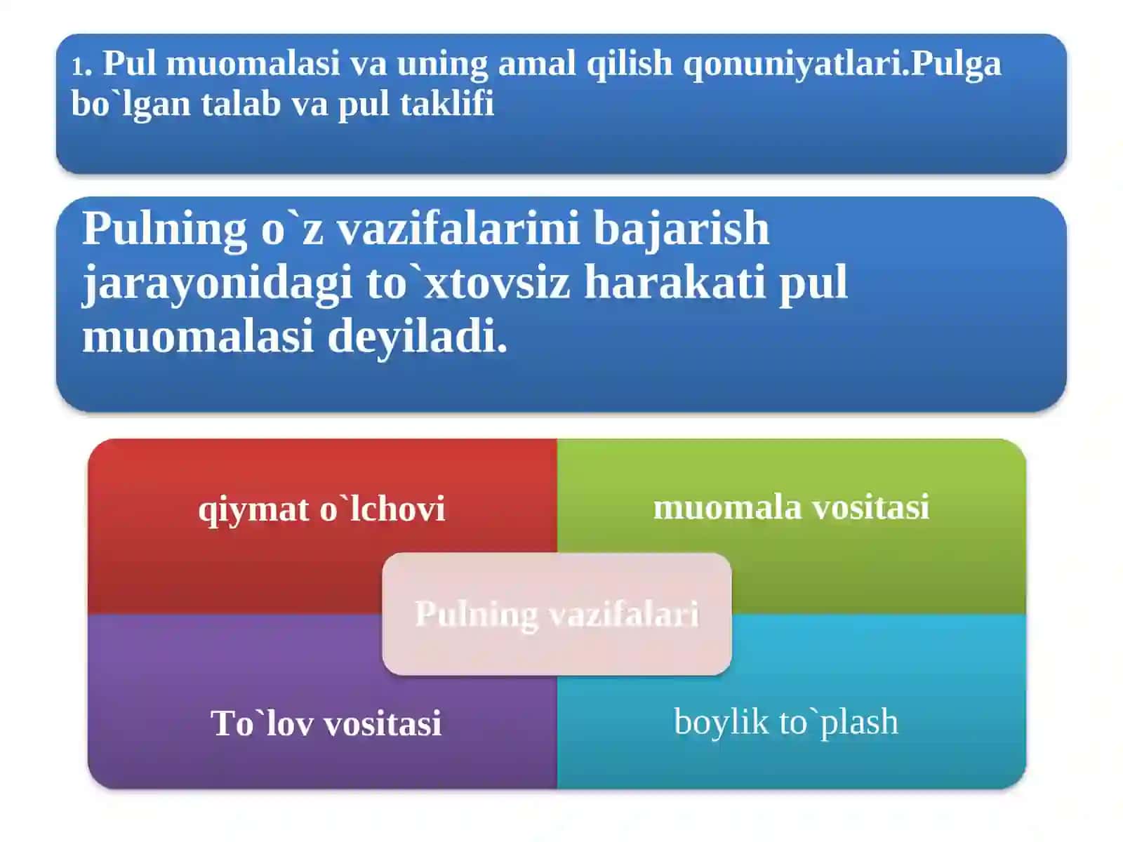 PULMUOMALASI, KREDIT VA BANKLAR 3