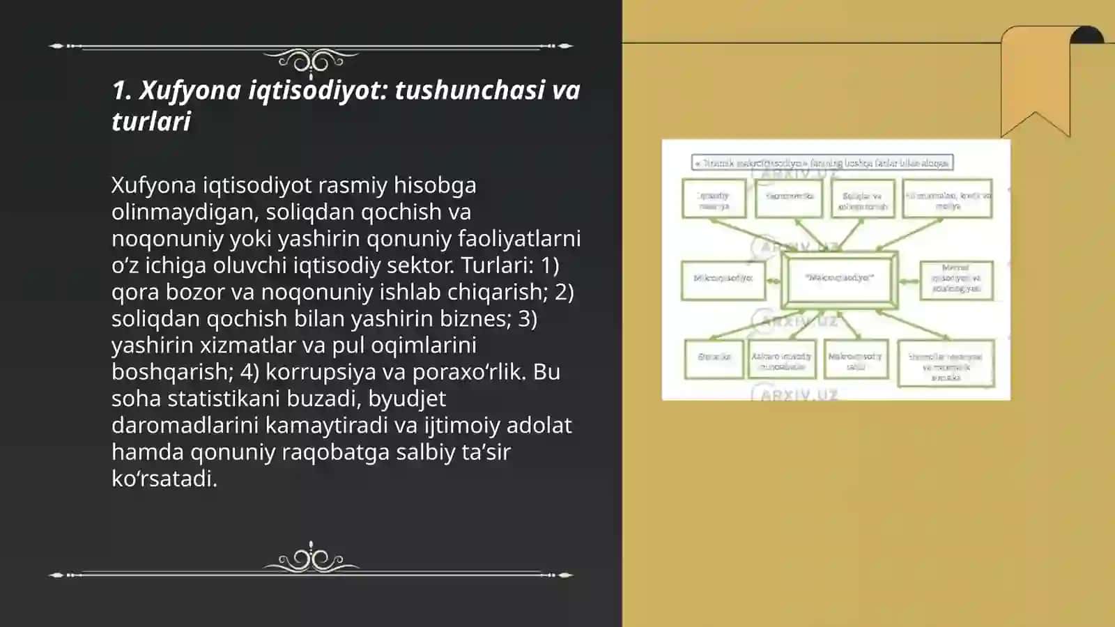 Xufyona iqtisodiyot 3