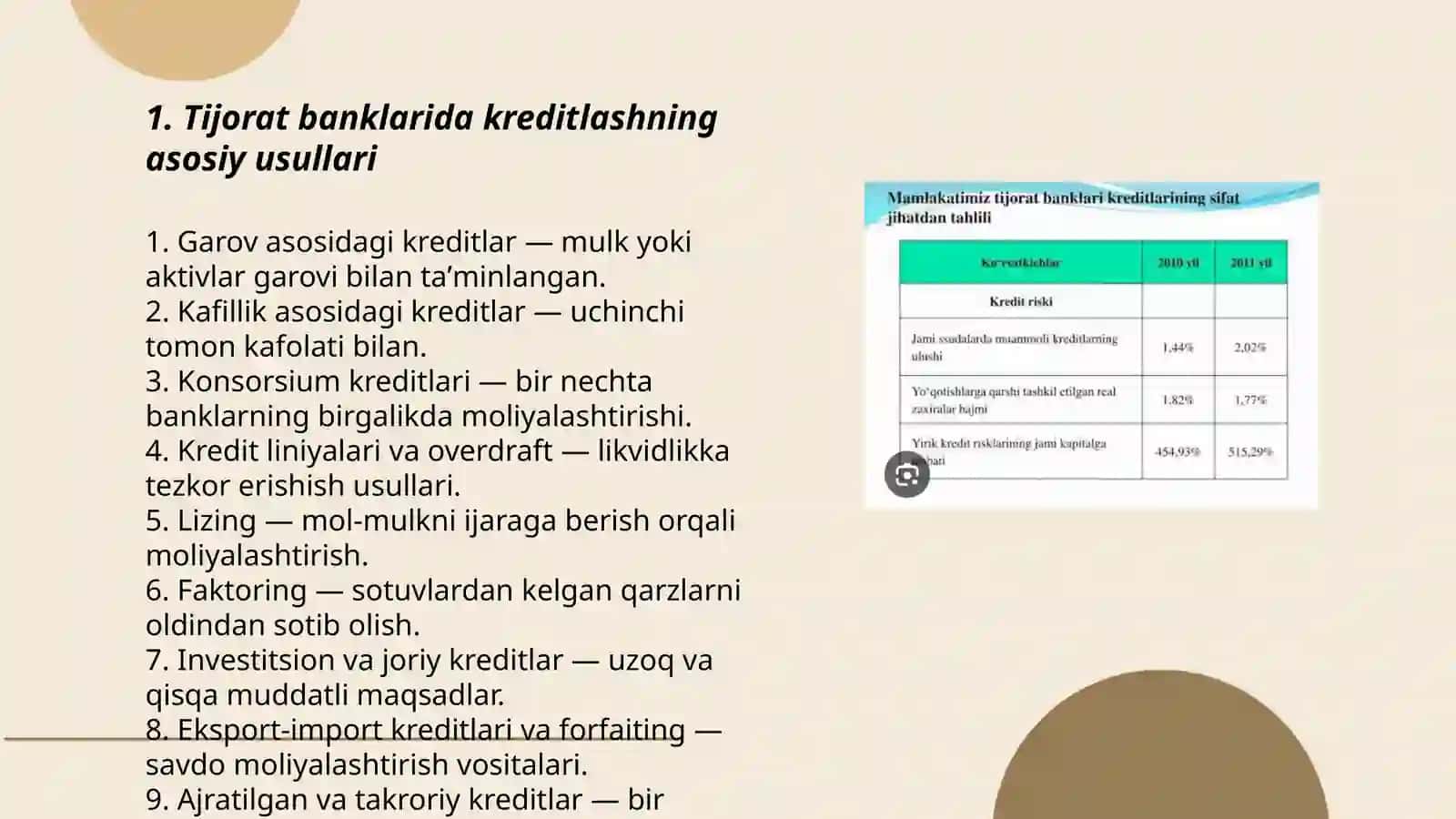 Tijorat banklarida kreditlash usullari va shakllari bank krediti turlari 3