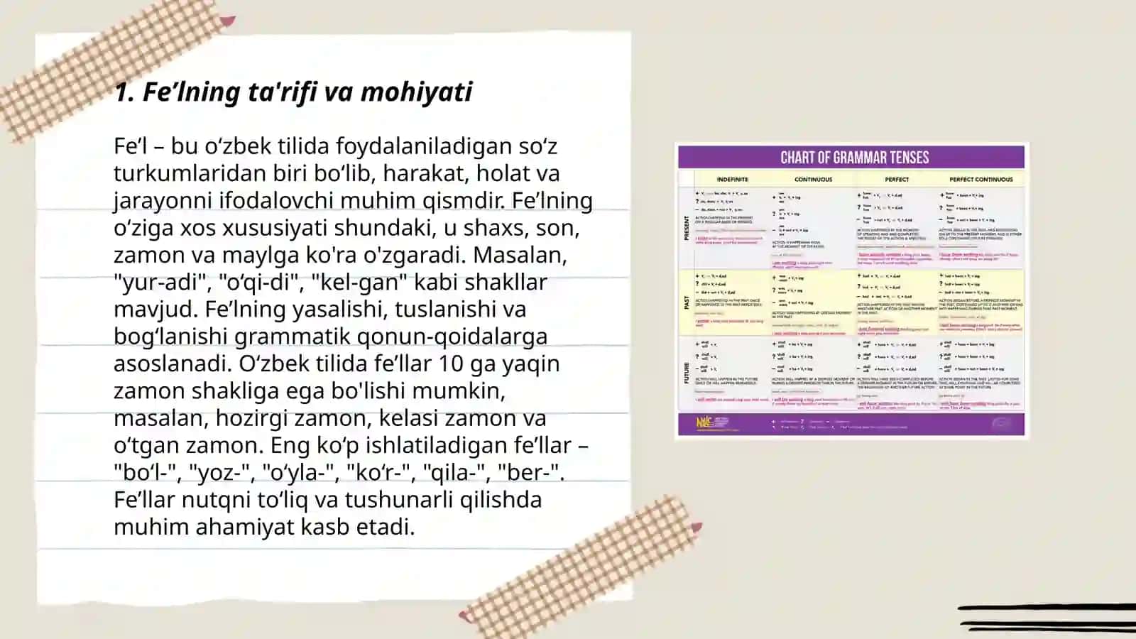 Fe'l va uning grammatik xususiyatlari 3