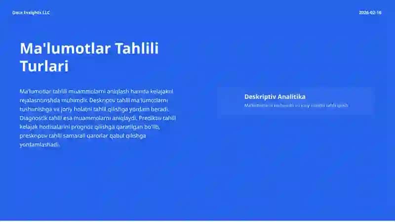 Data Analitika Sohasiga Kirish 3