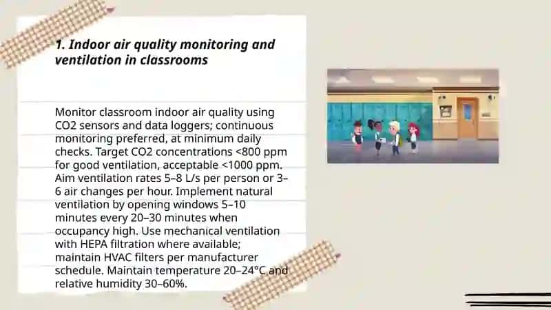 Hygienic Supervision of the Conditions for Teaching and Educating Children at School 3