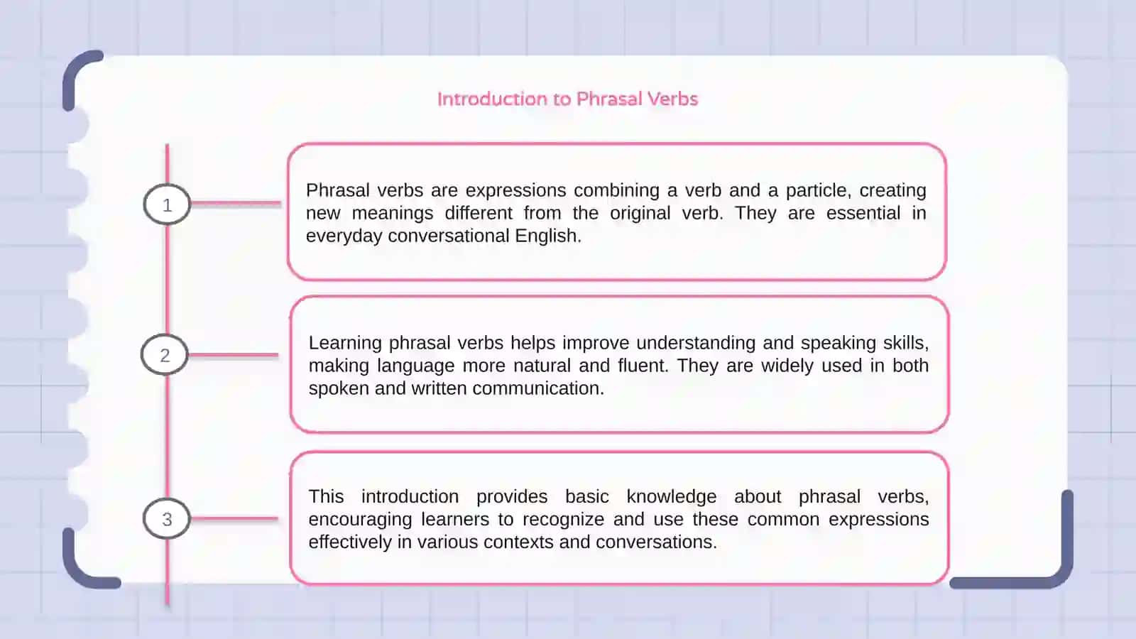 Phrasal verbs 3