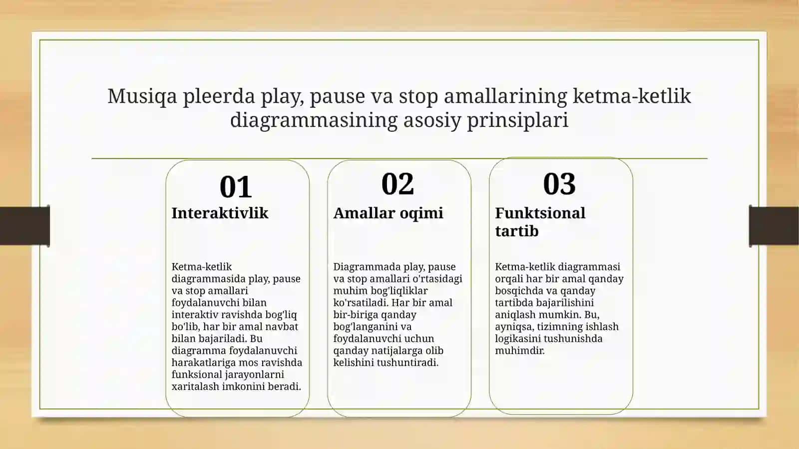 Musiqa pleerda play → pause → stop amallarining ketma-ketlik diagrammasi 3