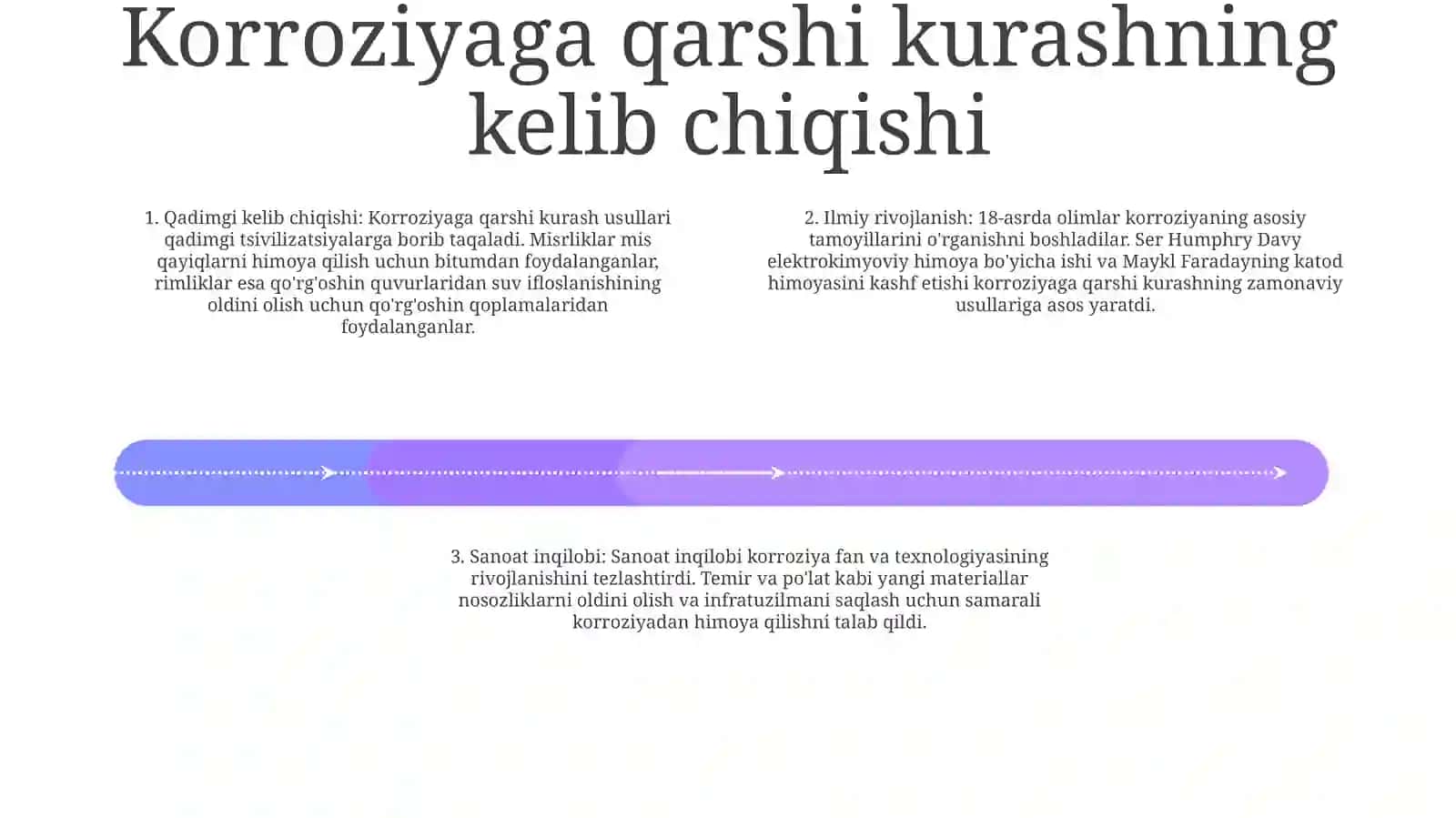 Zang Kasliklarni Tarqatuvchilarini Kelib Chiqishi 3