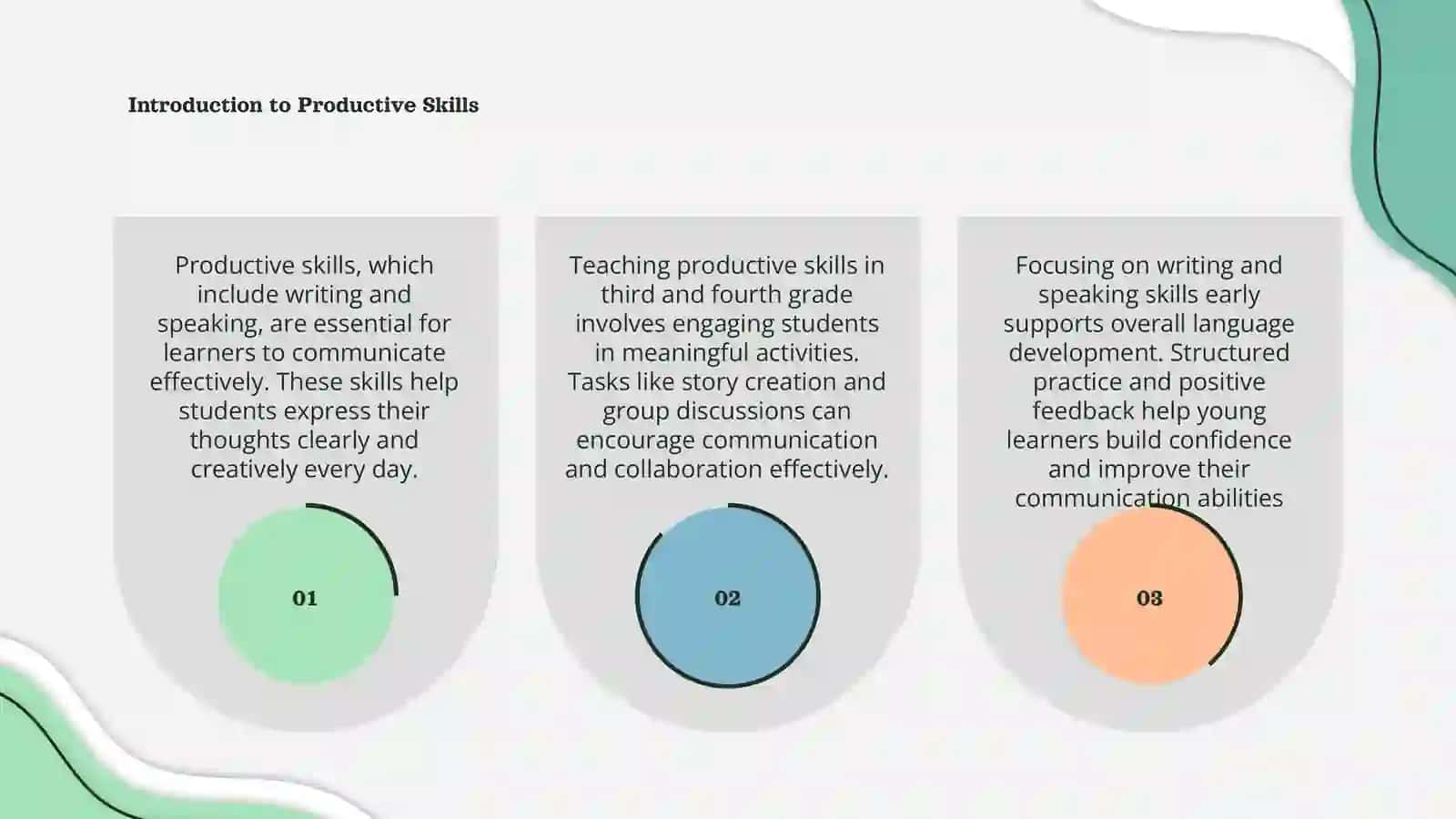 PRODUCTIVE SKILLS FOR LEARNERS 3