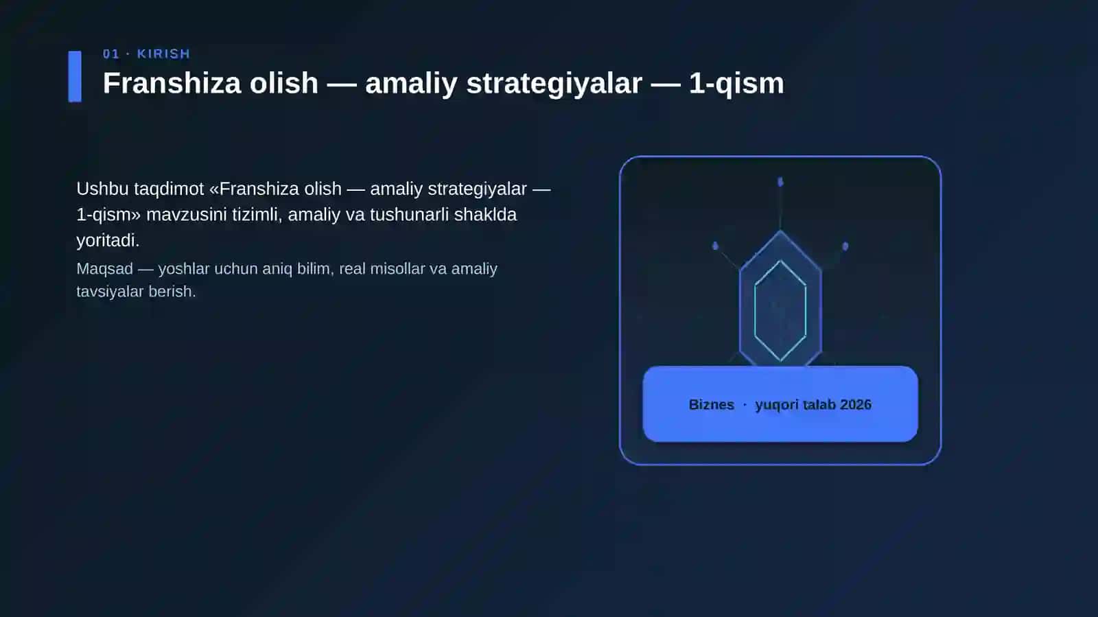 Franshiza olish — amaliy strategiyalar — 1-qism 3