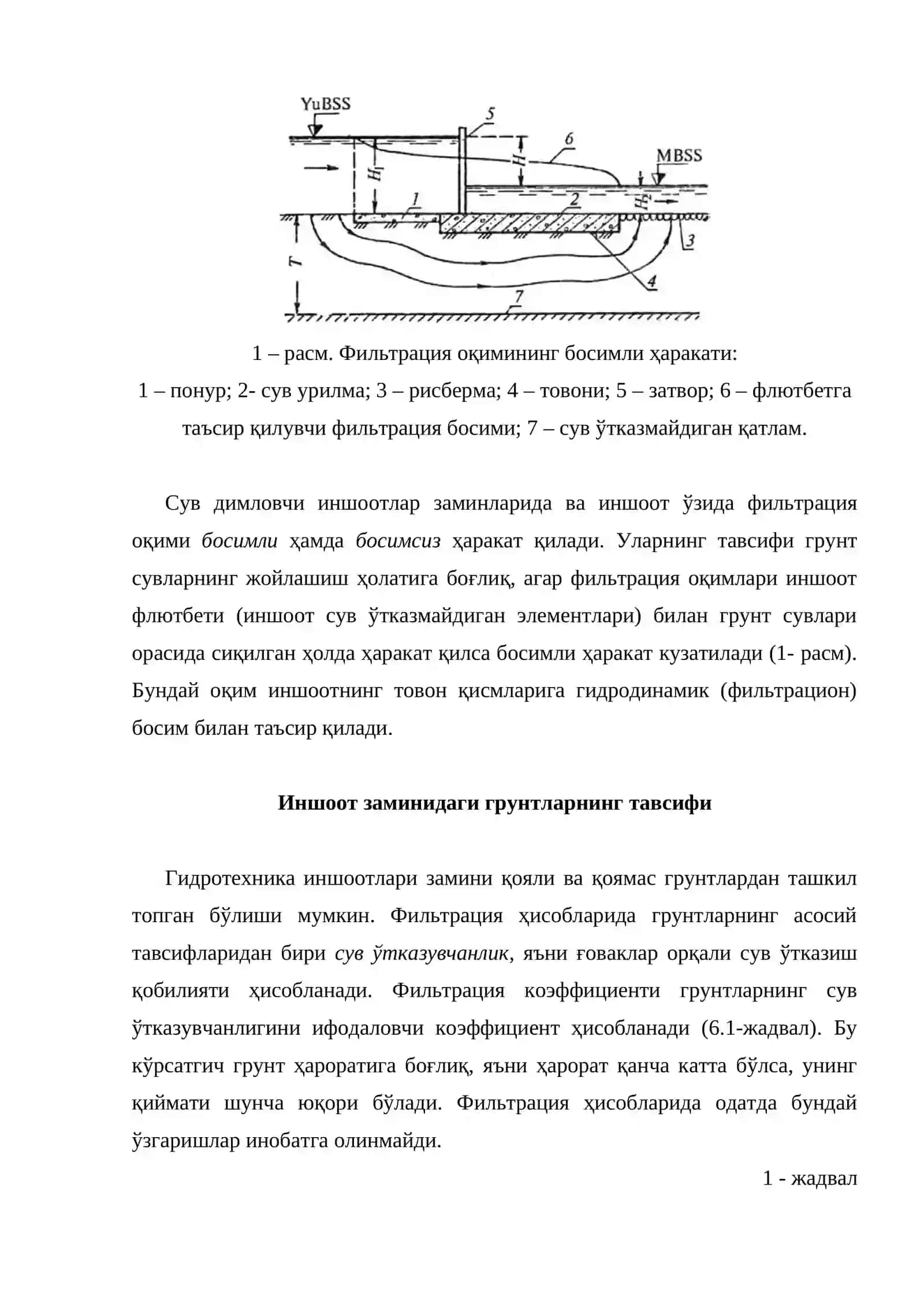 Фильтрация сувларини иншоотга, дарё ўзанига ва қирғоққа таъсири 3