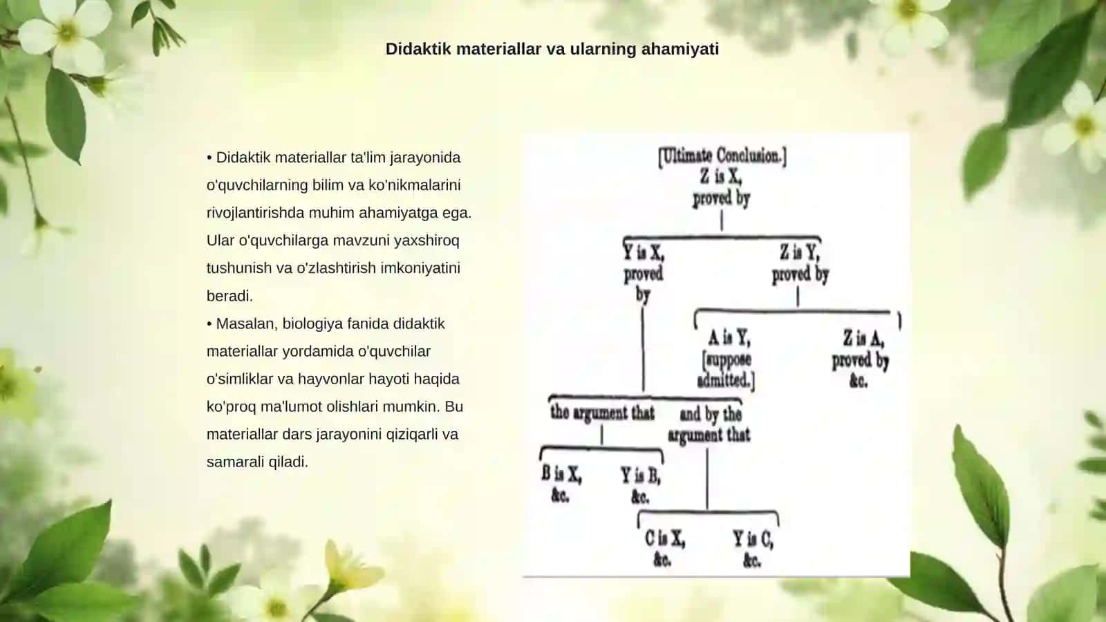 Didaktik materiallar va qo‘llanmalar tayyorlashning innovatsion usullari 3