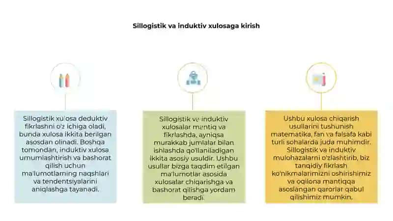 Murakkab Hukmlar Asosida Sillogistik va Induktiv Xulosa Chiqirish 3