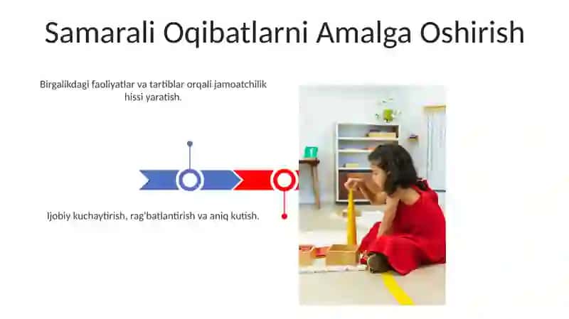 Boshlangich talimda tartib-intizom va hamjihatlikni shakillantirish usullari 3