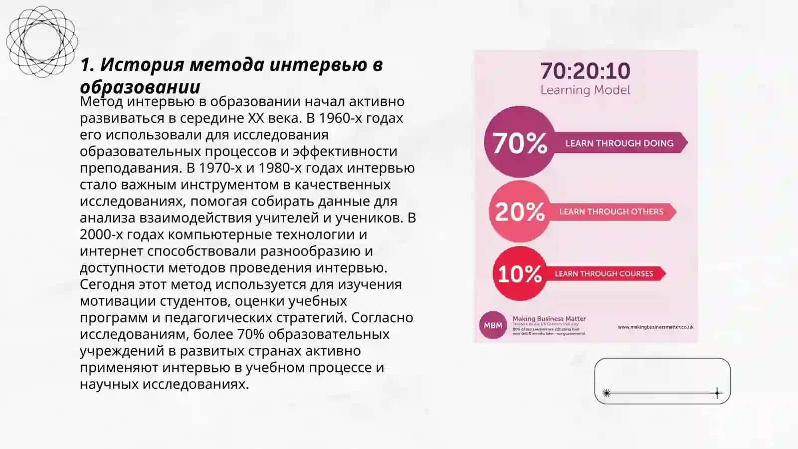 Метод интервью на уроках технологии 3