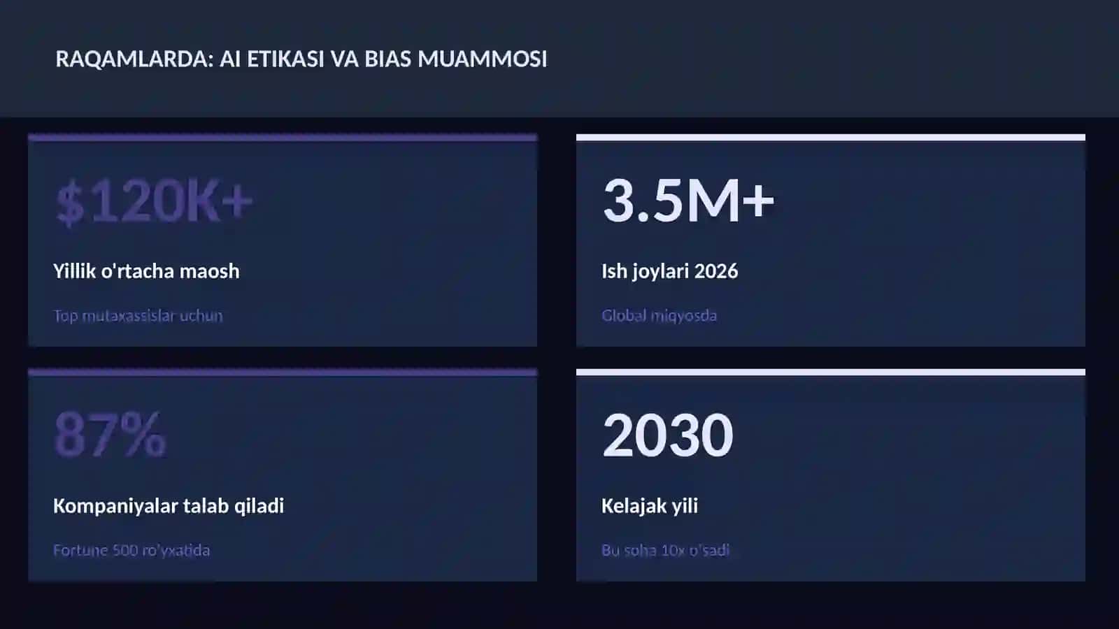 SUN'IY INTELLEKT ASOSLARI 3