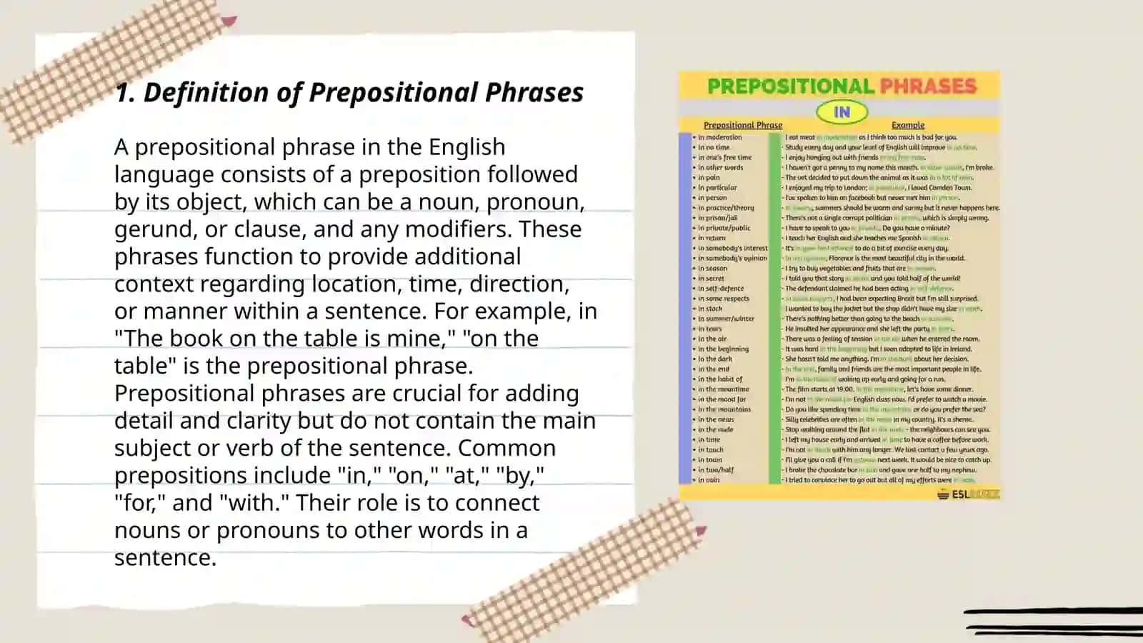 Prepositional Phrases 3