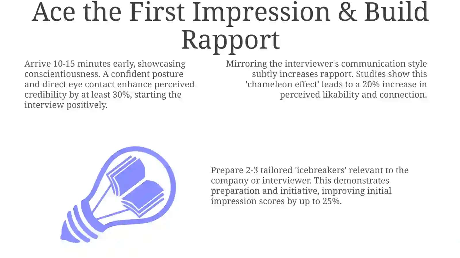 Ace the Interview: Preparation & Performance 3