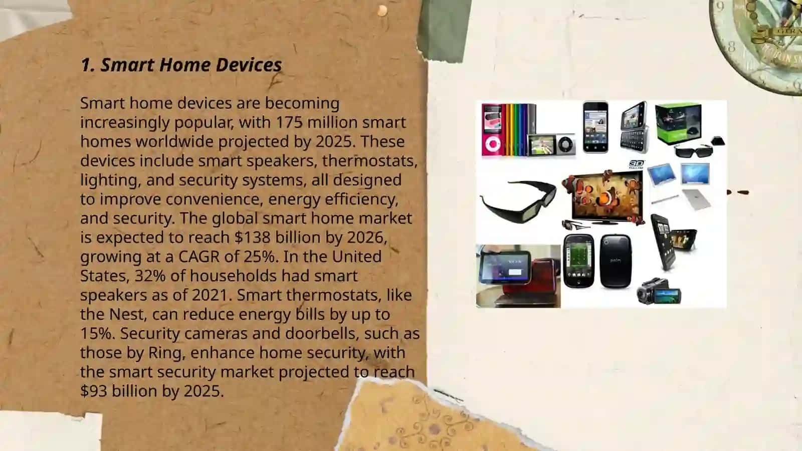 Smart Home Devices 3