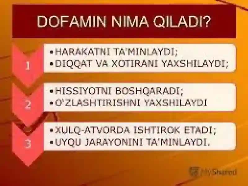Dofamin va dofaminergik vositalar 3