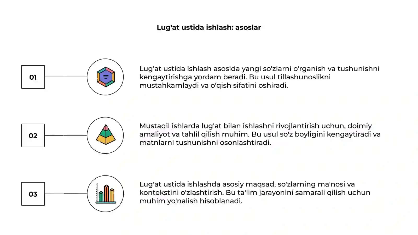 Lug'at ustida ishlash: asoslar 3