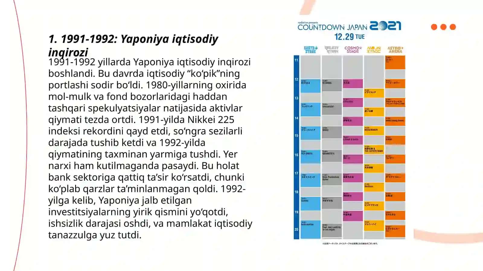 1991-1992: Yaponiya iqtisodiy inqirozi 3