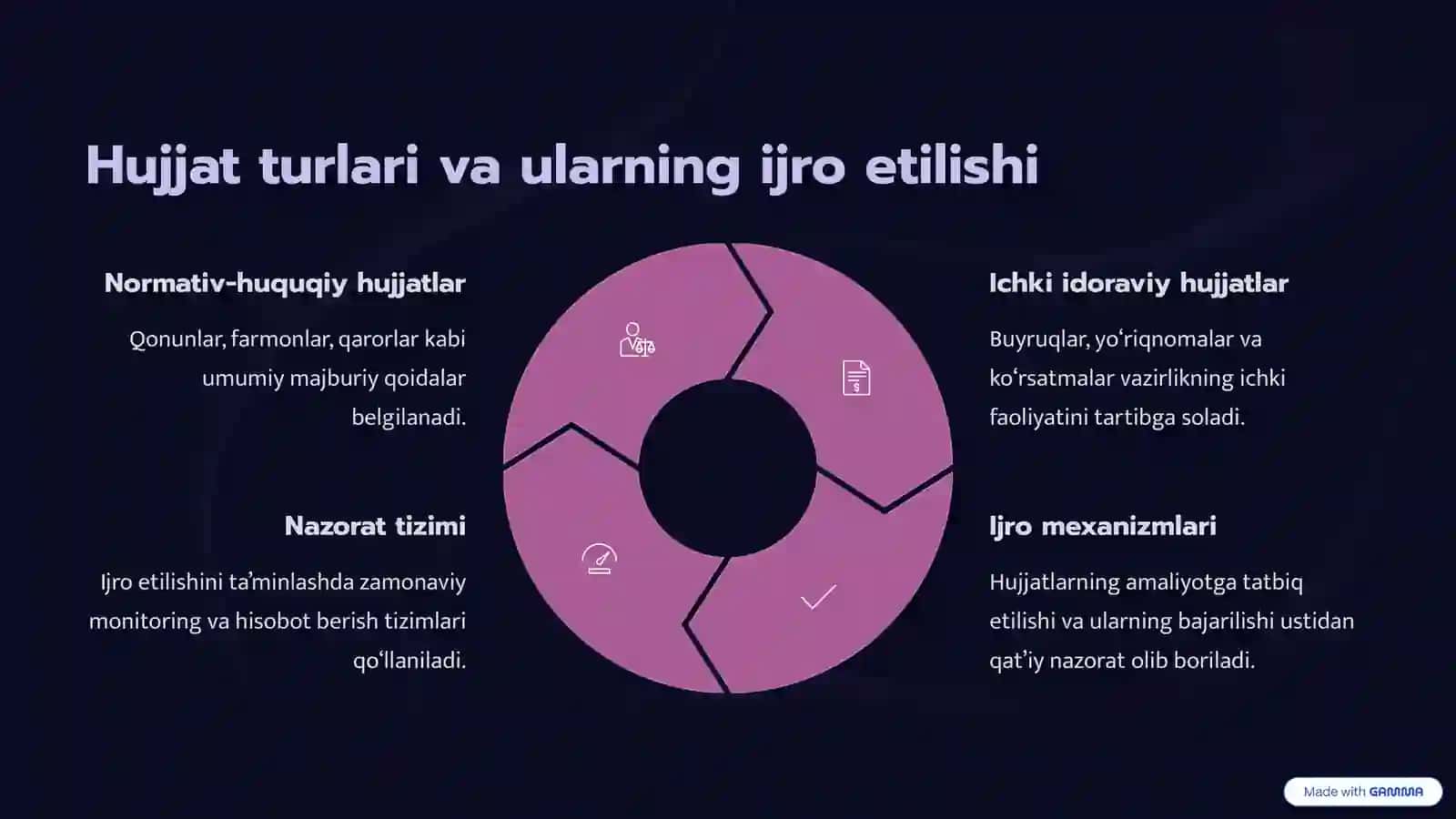 Adliya organlarining hujjatlari va ularning ijro etilishi: Huquq va Adolat Poydevori 3