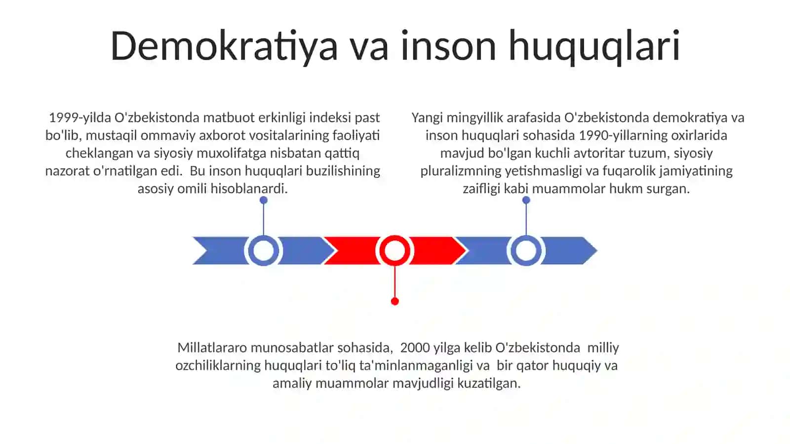 Markaziy Osiyoda yangi ming yillik arafasida óz yechimini topmayotgan muammolar 3