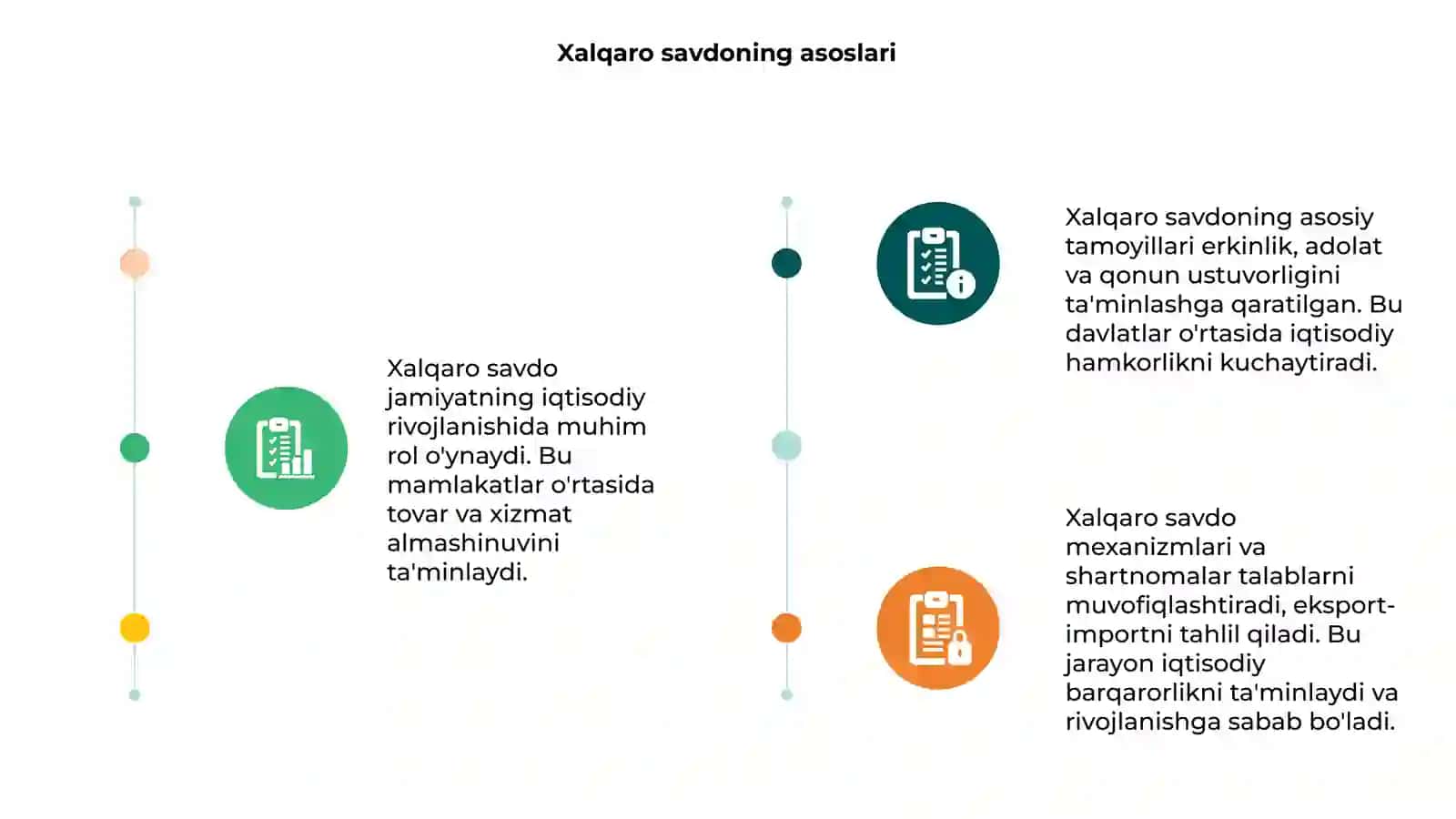 Xalqaro savdo 3