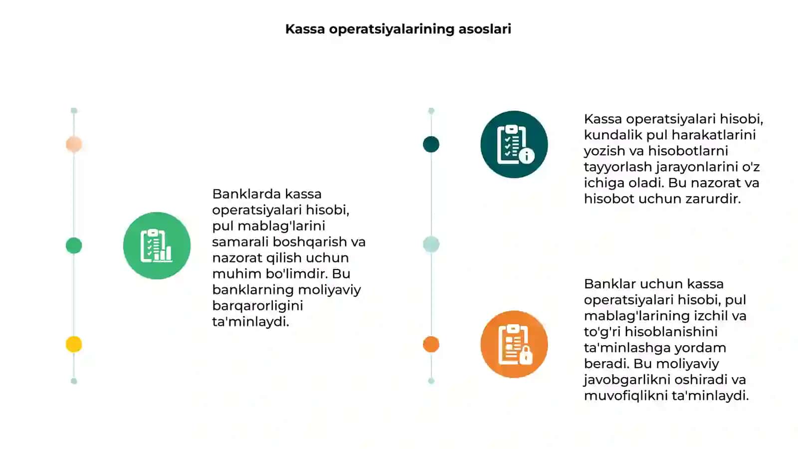 Banklarda kassa operatsiyalari hisobi 3