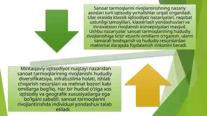 Mintaqalarda sanoat tarmogʻini rivojlantirish xususiyatlari 3
