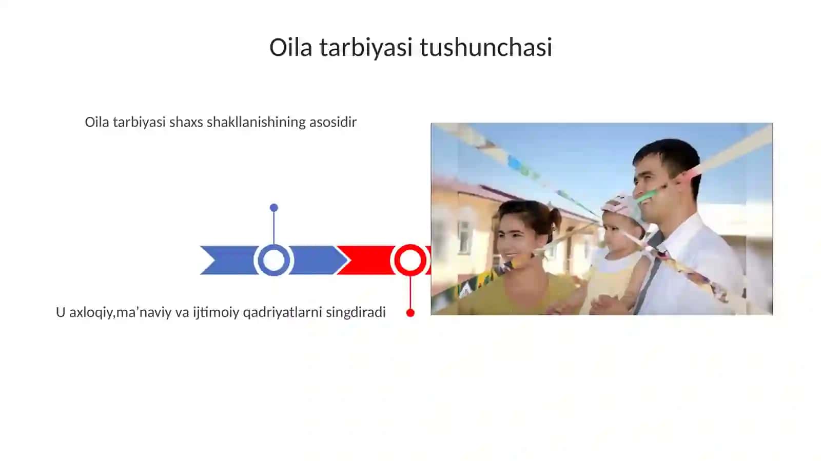 Oila tarbiyasi 3