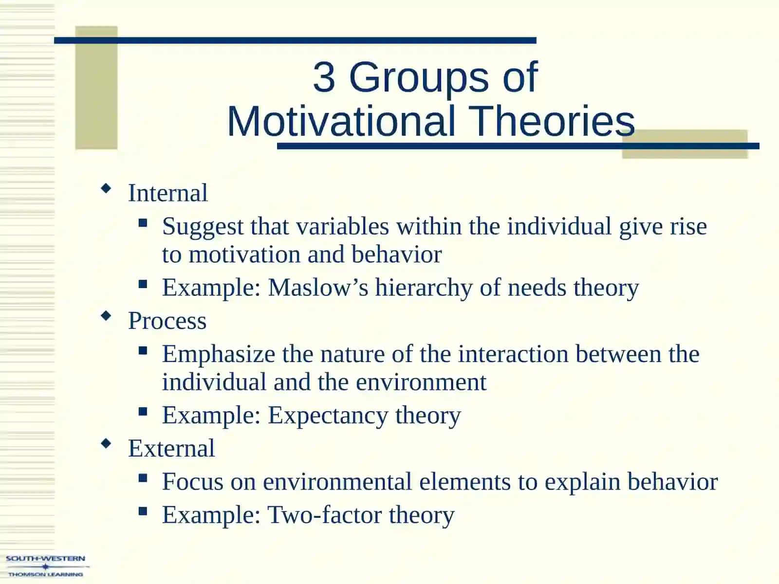 Motivatsiyalashning tavsifi 3