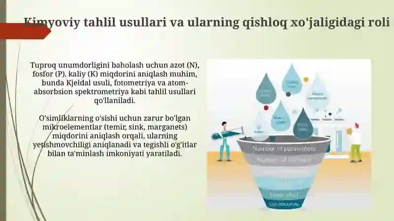 Kimyoviy tahlil usullari va ularning qishloq xójaligida qòllanilishi 3