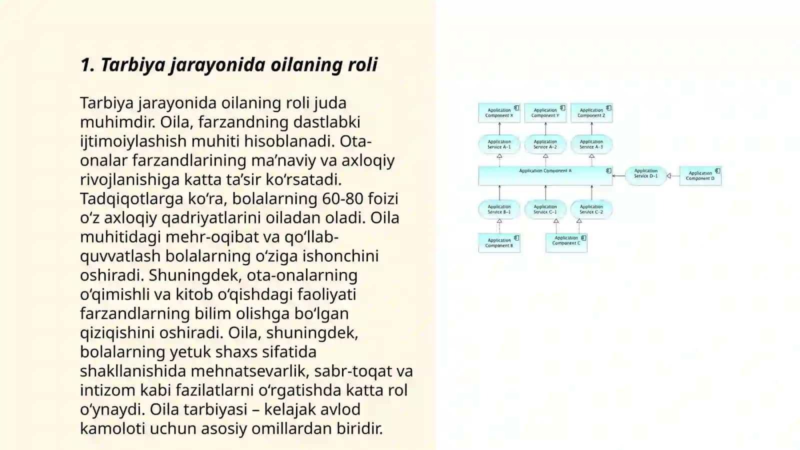 Talim tarbiya jarayonining tarkibiy qismlari 3