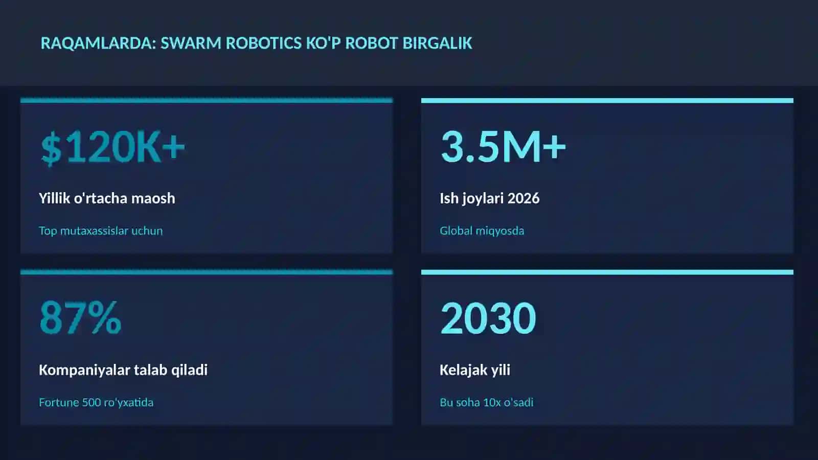 ROBOTOTEXNIKA VA AVTOMATLASHTI 3