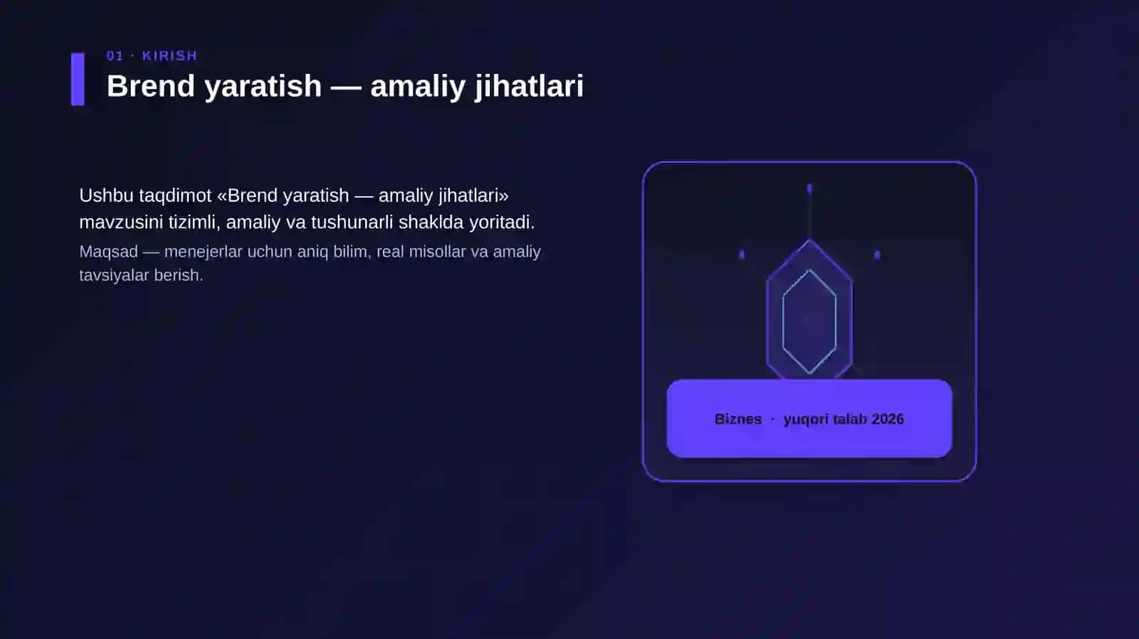 Brend yaratish — amaliy jihatlari 3