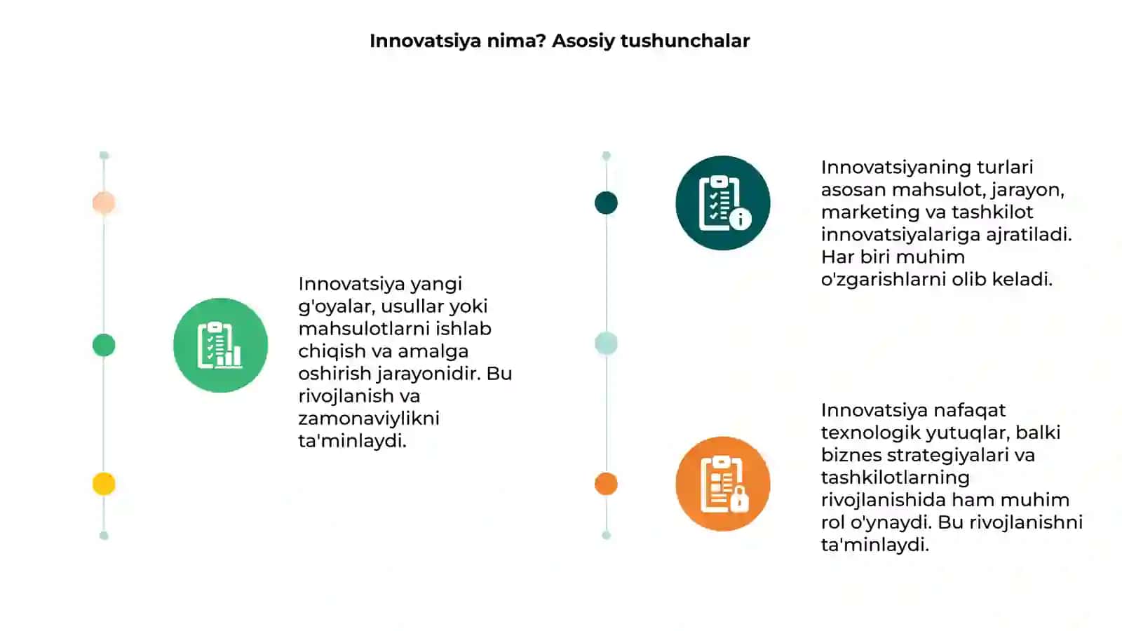 Innovatsiya va uning turlari 3