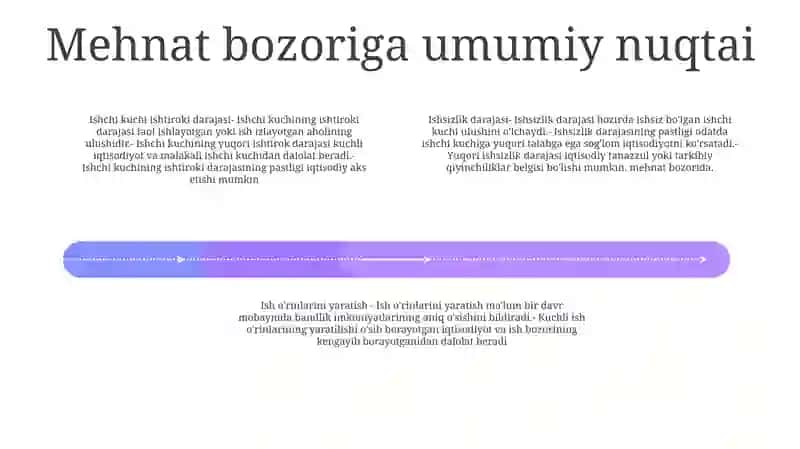 Bandlik Bosh Boshqarmasi Hisoboti 3