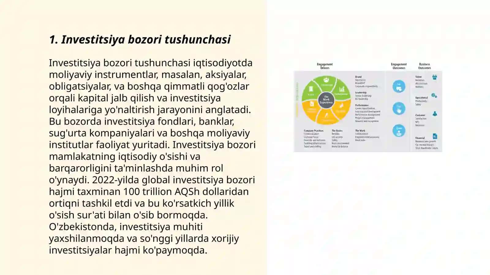 Investitsiya bozorida talab va taklifning òziga xosligi 3