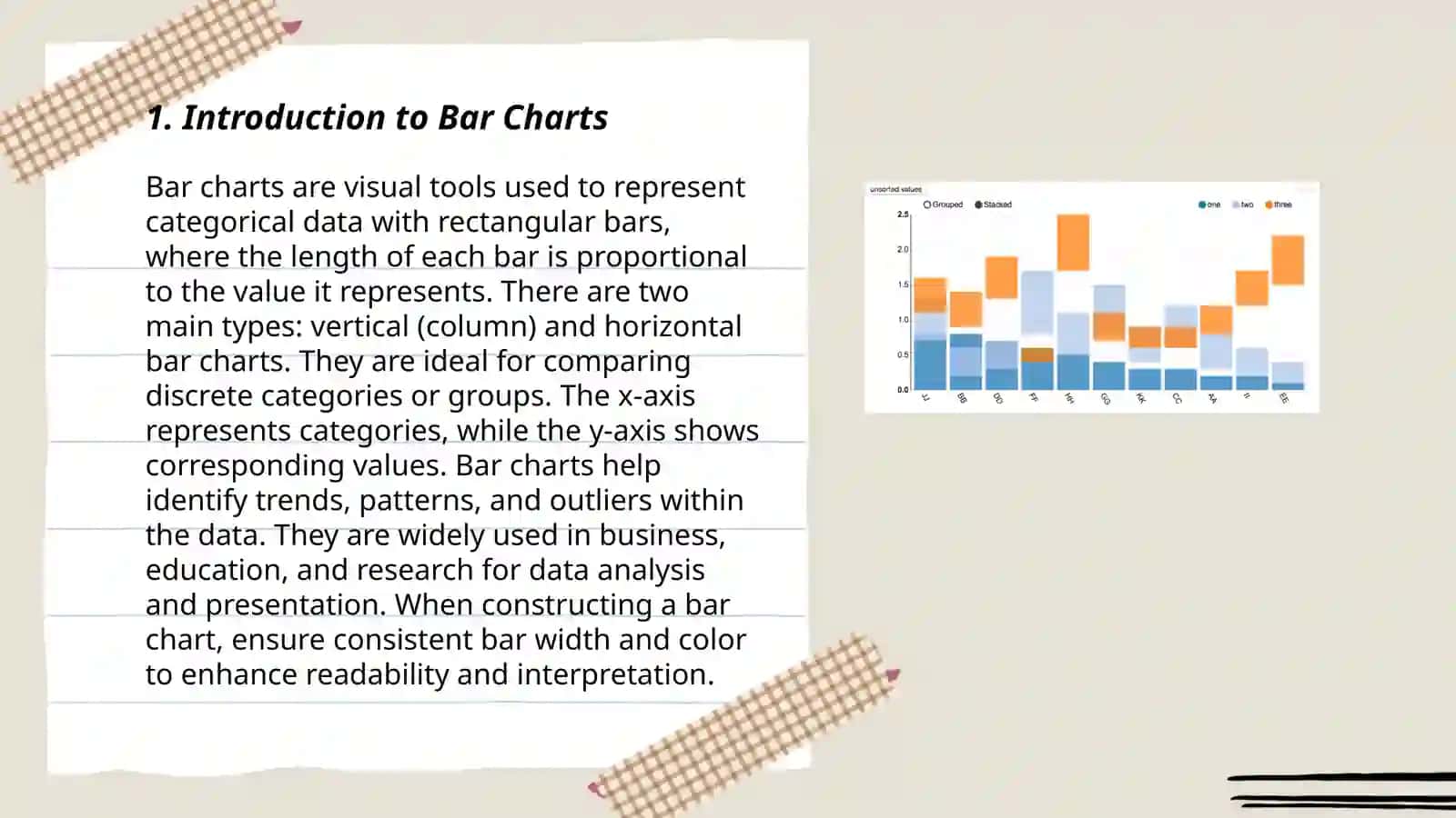 Bar charts: Using, Examples, and interpreting 3