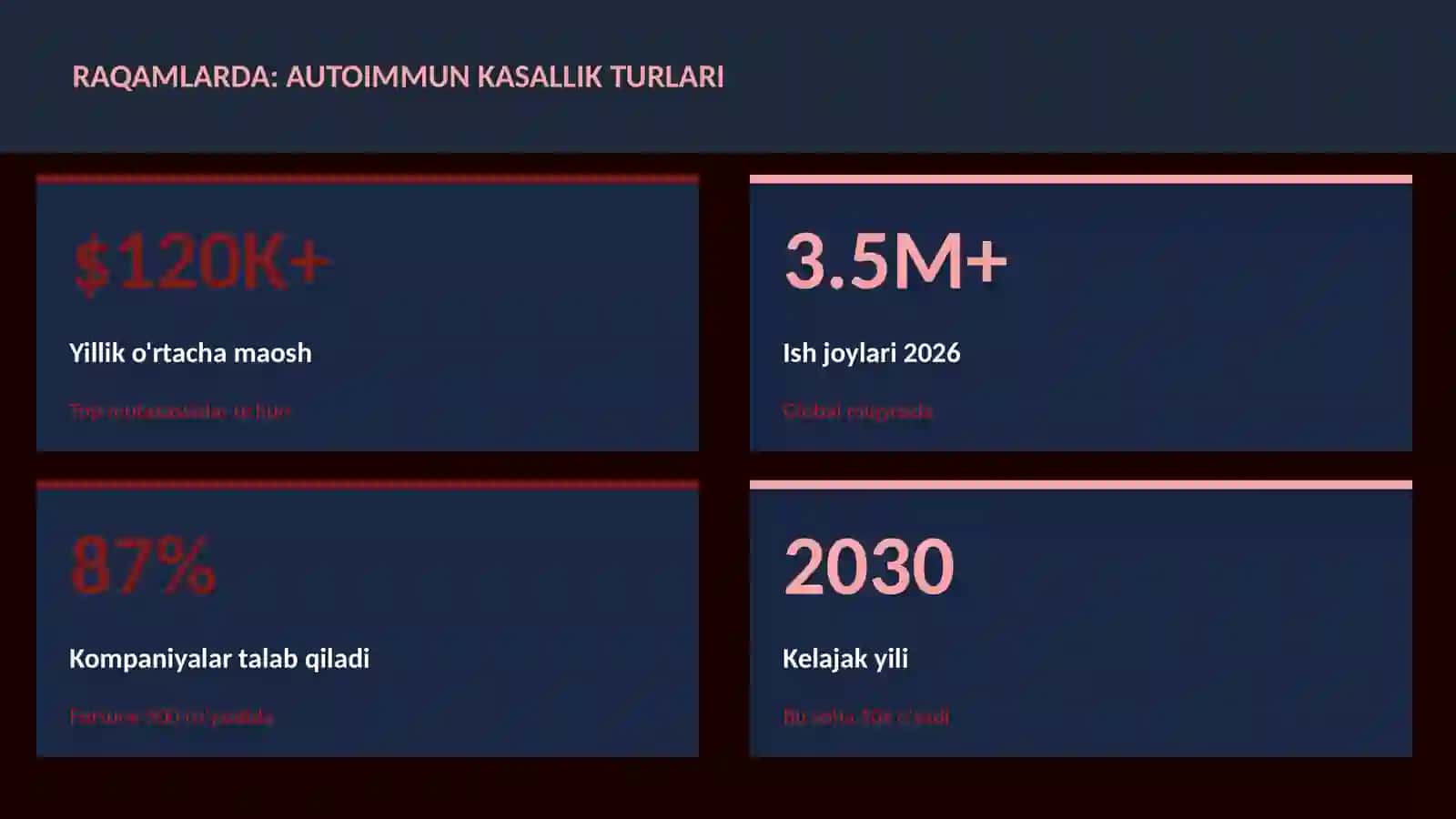 Autoimmun kasallik turlari 3