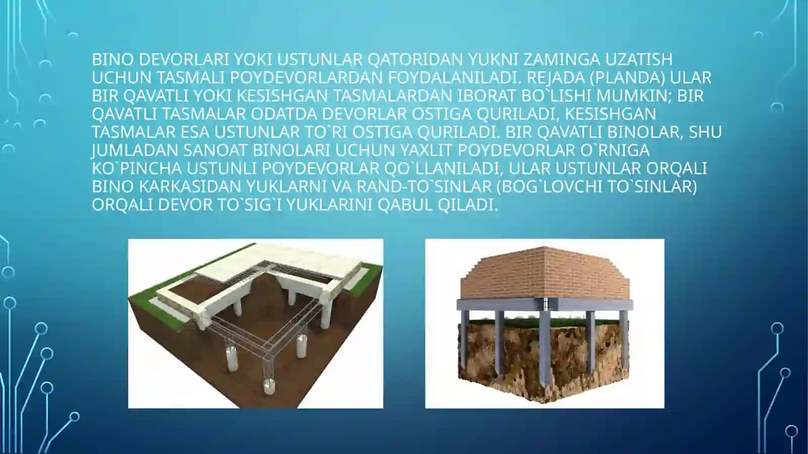 Tasmasimon poydevorlarni qurish texnologiyasi 3