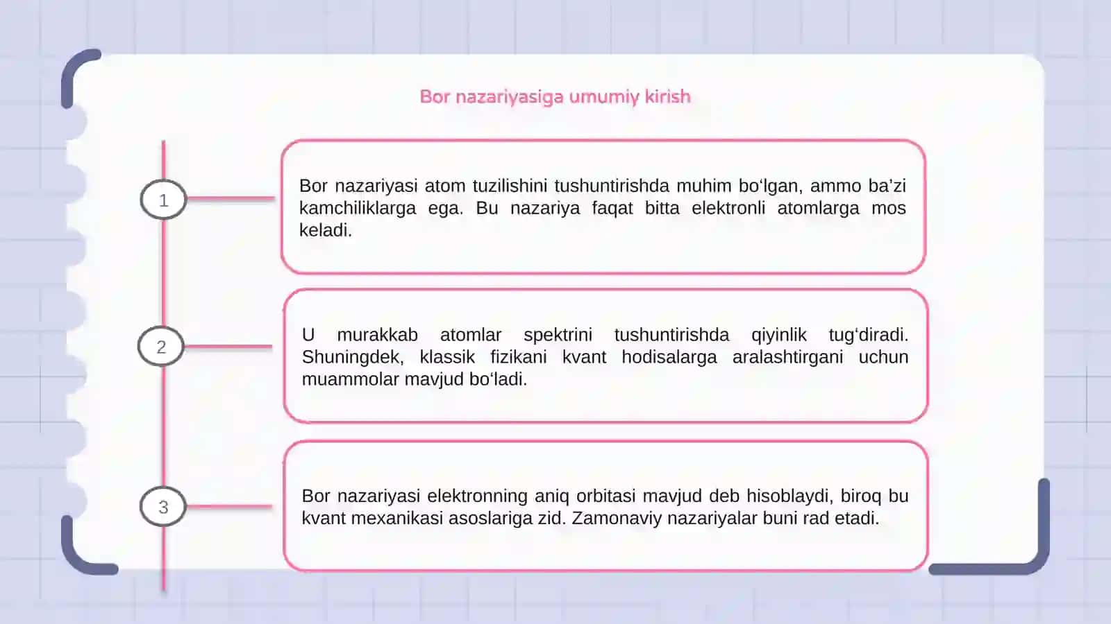 Bor nazariyasining asosiy kamchiliklari 3