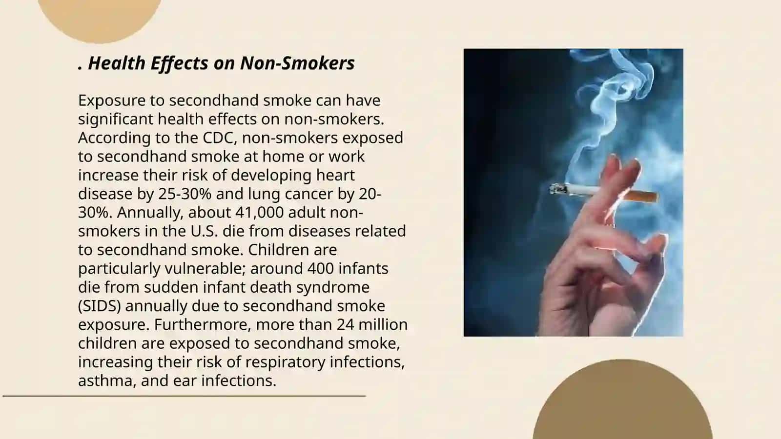 Dangers of passive smoking by Feruza Mahamadaliyeva 3