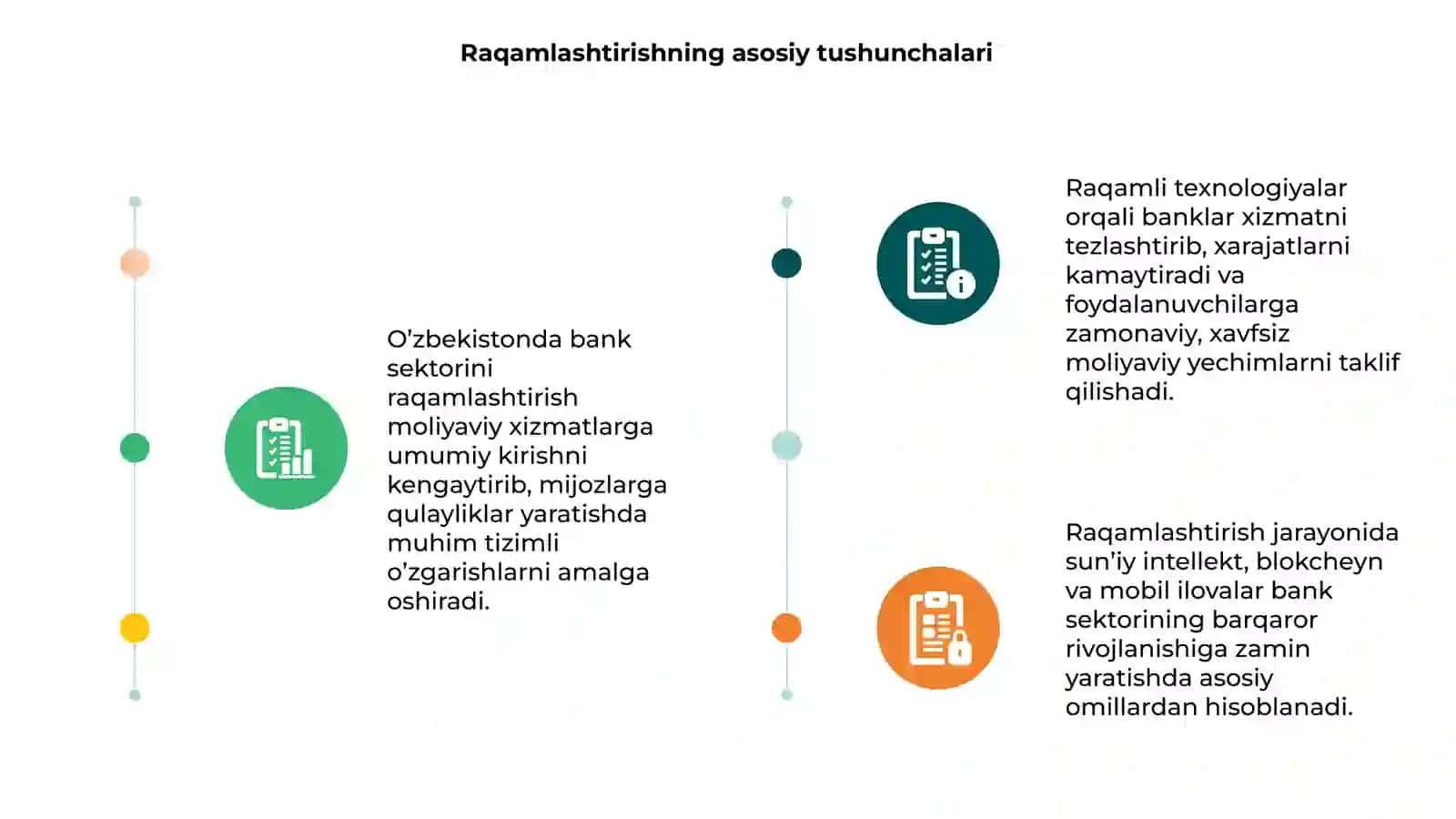O’zbekistonda bank sektorini raqamlashtirish samaradorligi 3