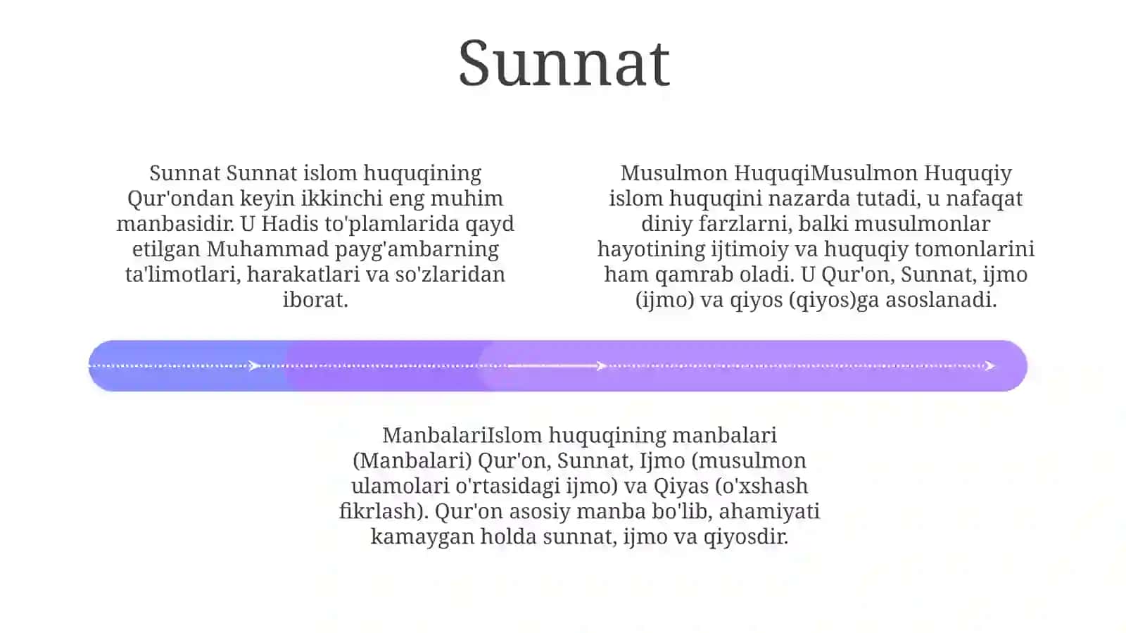 Musulmon Huquqi Manbalari 3