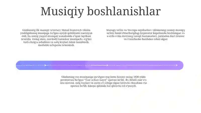 Mixail Ivanovich Glinka 3