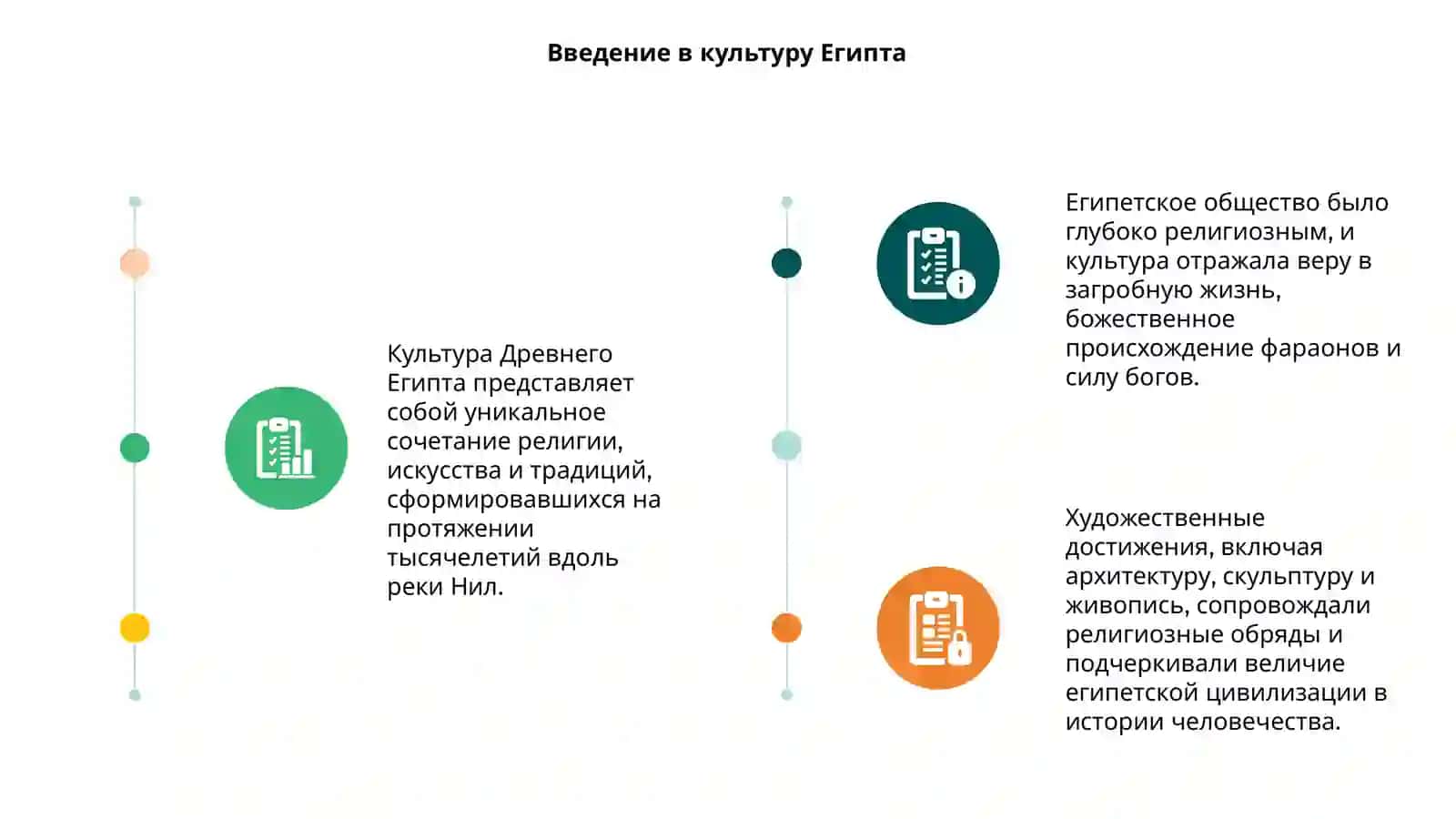 Культура Египта 3