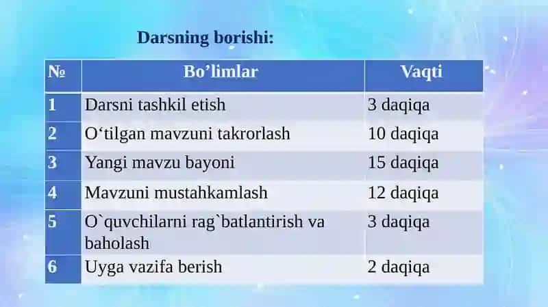 Shaxs va qonun 3