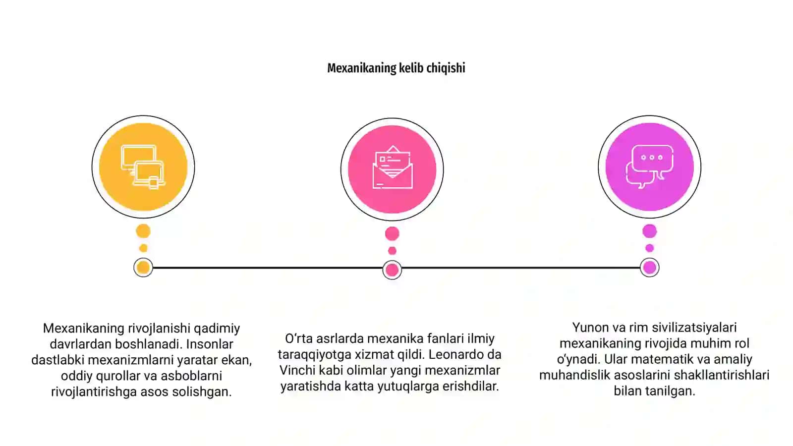 Mexanikaning rivojlanish tarixi 3