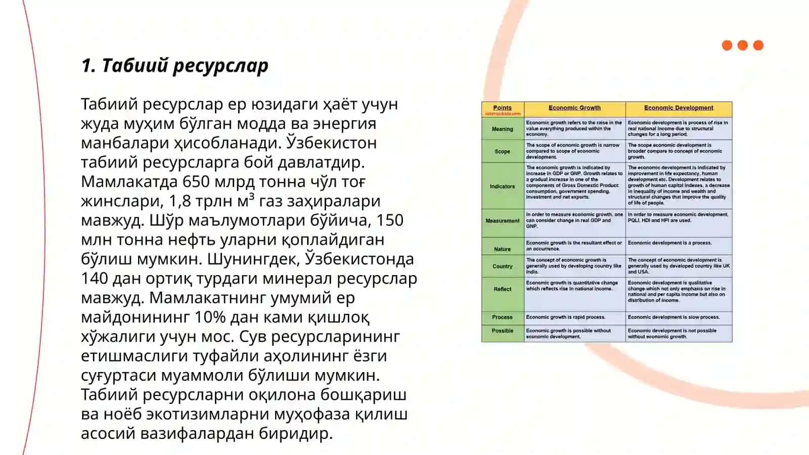 Табиий ресурслар 3
