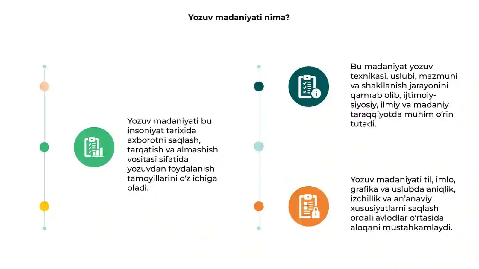 Yozuv madaniyati 3